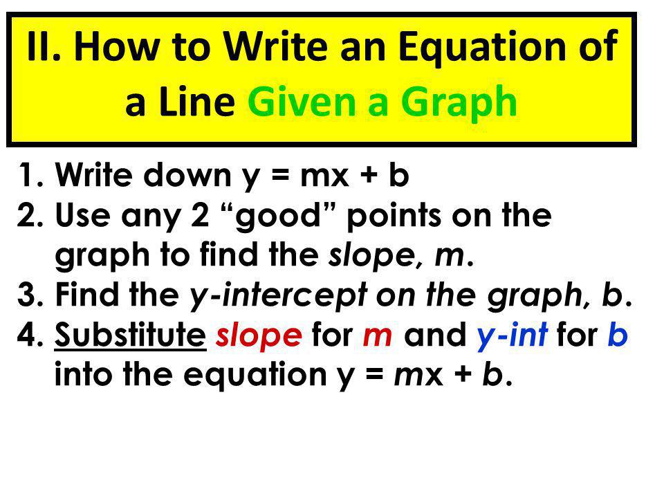 Equation of a Line from 2 Points